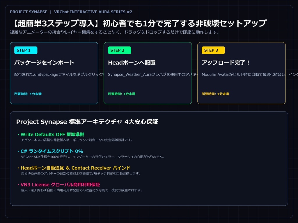 # 【VRChat / Modular Avatar対応】気分天気オーラ v1.0.1 (Synapse Mood Weather) # 【VRChat / MA 지원】기분 날씨 오라 v1.0.1 (Synapse Mood Weather)