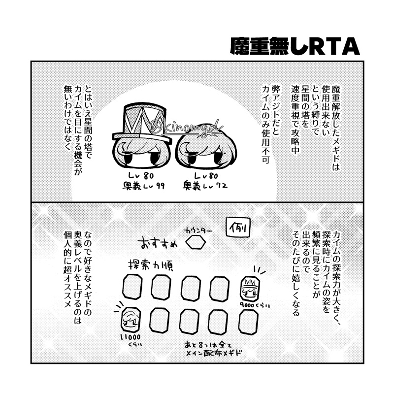 【メギド72星間の塔】月初とりあえず塔