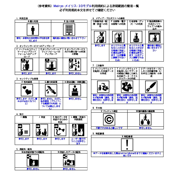 オリジナル3Dモデル「Meirys-メイリス-」Quest対応