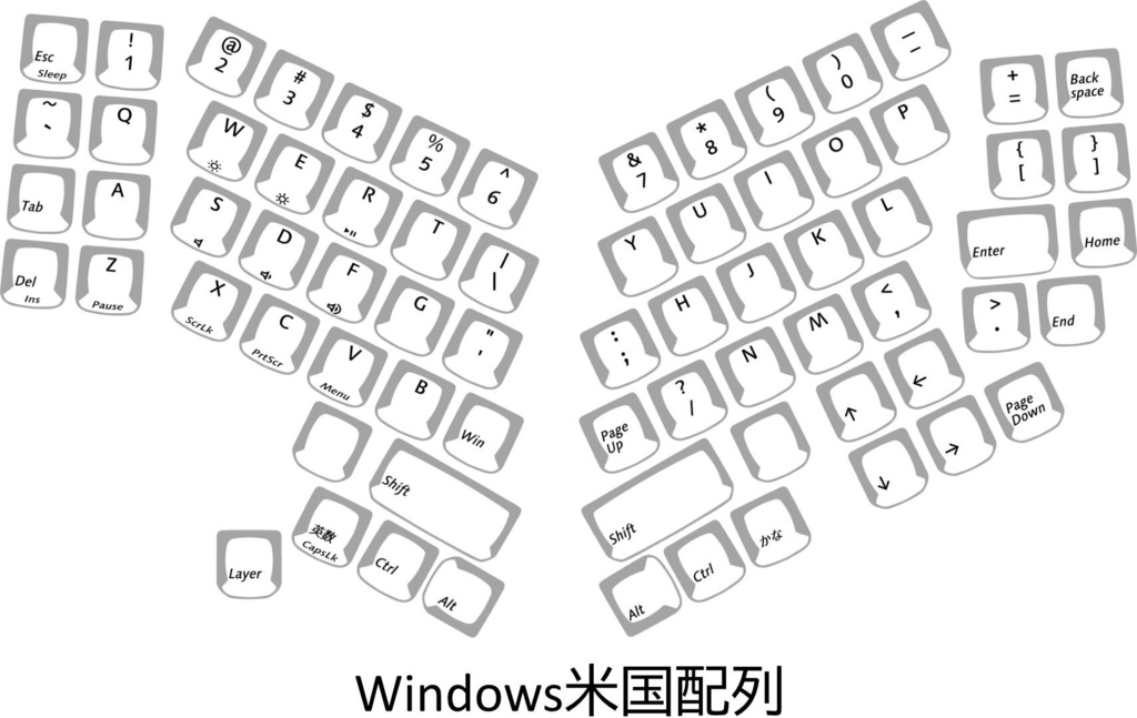 PCキーボード Nanaju キット