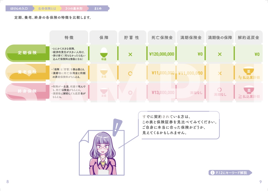 ほけんの入口(2冊セット)