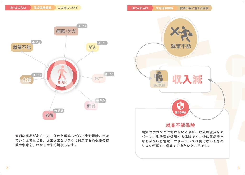 ほけんの入口(2冊セット)