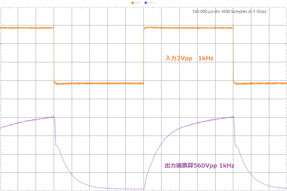 トランスレス・コンデンサヘッドホンアンプ実験基板Ver 1