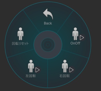 頭がぐるぐるする手品