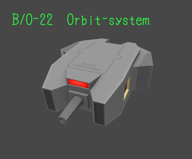 3Dモデルセット ArmsPack.01