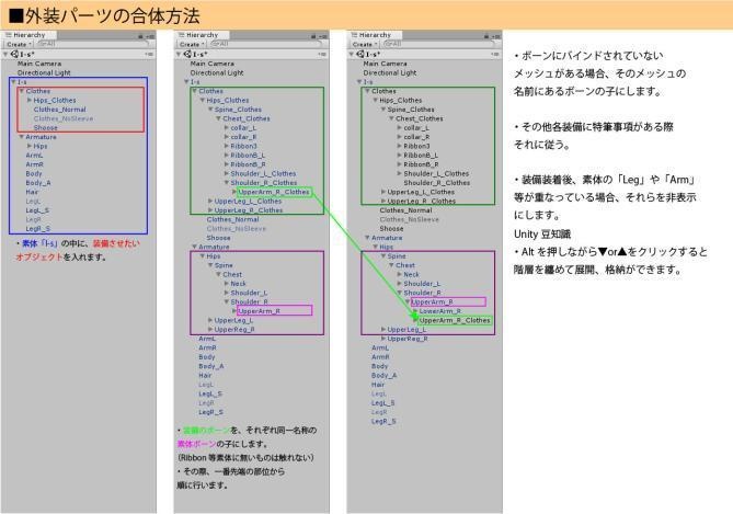 【ProjectAssaultDress】対応3Dモデル SR85Aフライトユニット
