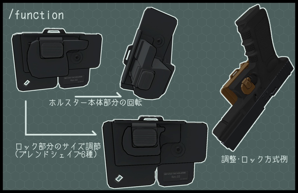 3Dモデル QDV3 汎用ホルスター