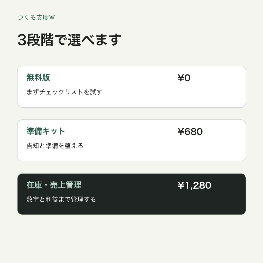 アクセサリー作家のイベント出店・在庫売上管理セット|指輪サイズ・利益を自動計算