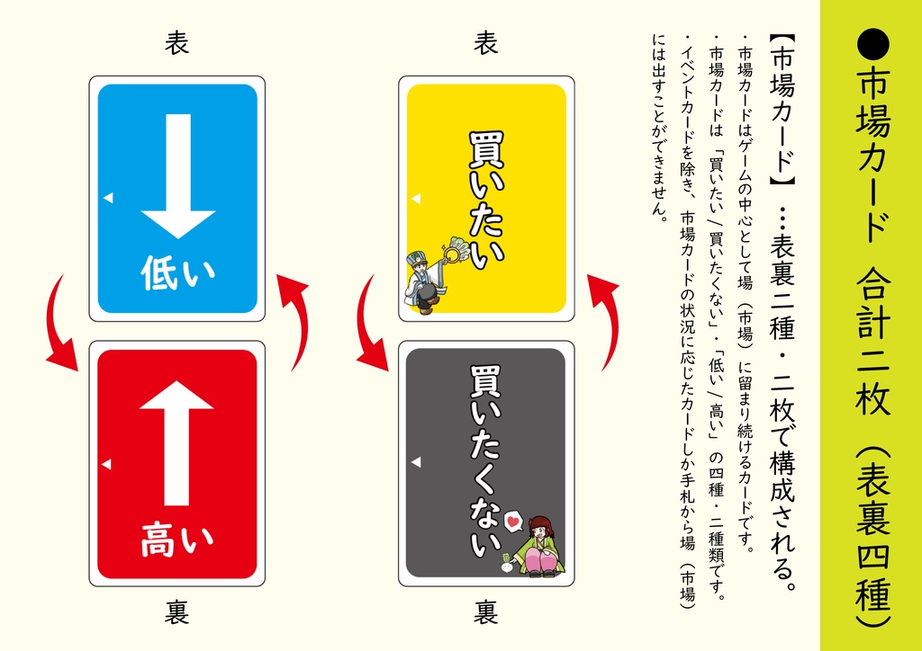 オリジナルゲーム「株でFIRE!」