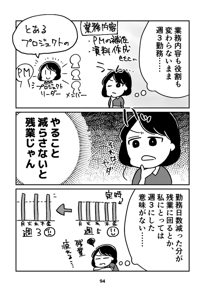 【冊子版】残業を減らし定時で帰る仕事術〜週3勤務でも定時退社〜