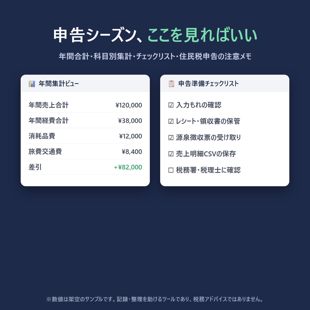 【Notionテンプレート】副業の収支管理&確定申告準備セット|売上・経費・月次損益・申告前チェックリスト