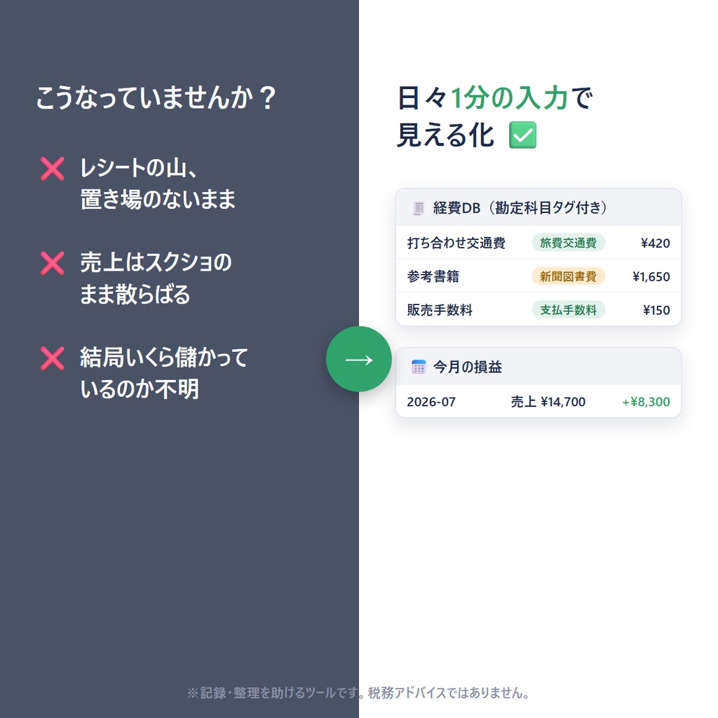 【Notionテンプレート】副業の収支管理&確定申告準備セット|売上・経費・月次損益・申告前チェックリスト