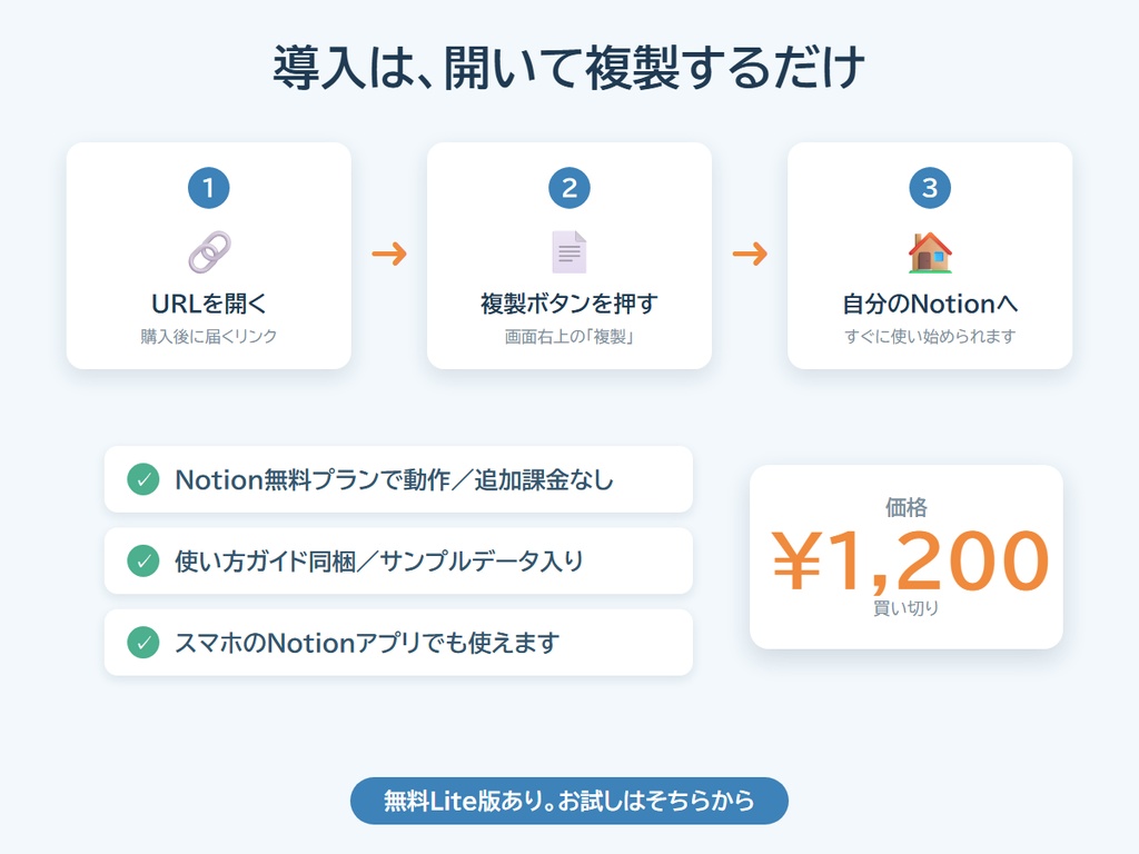 【Notionテンプレート】引越し完全管理セット|時期別やることリスト・手続きチェック・費用管理・段ボール管理