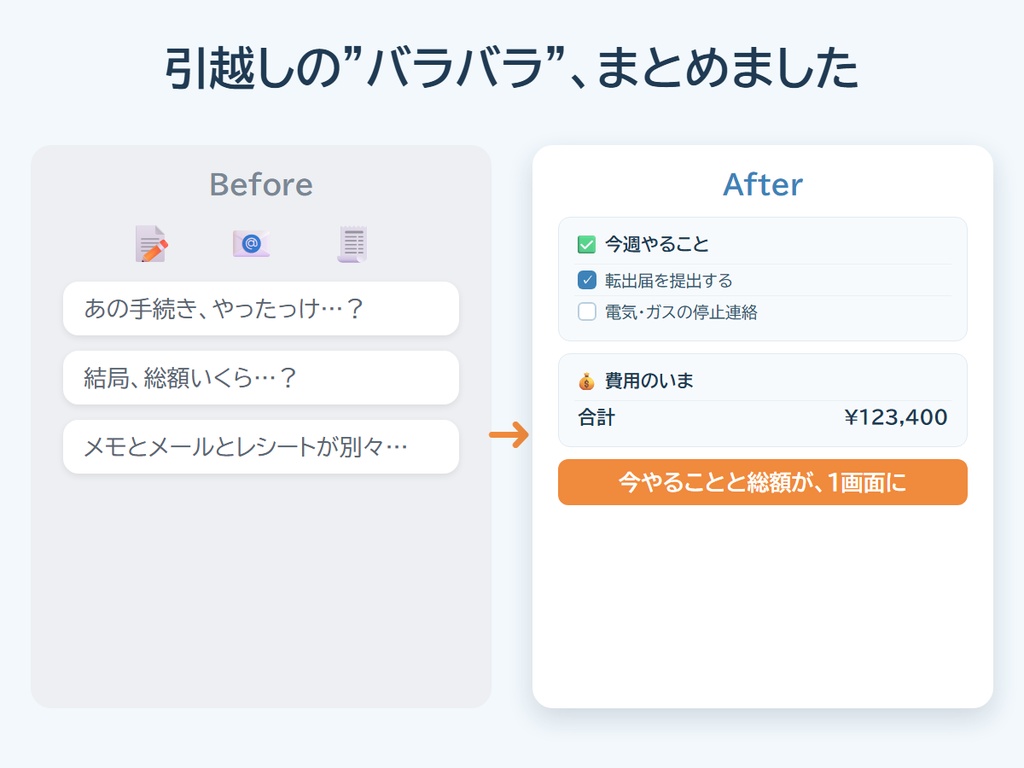 【Notionテンプレート】引越し完全管理セット|時期別やることリスト・手続きチェック・費用管理・段ボール管理