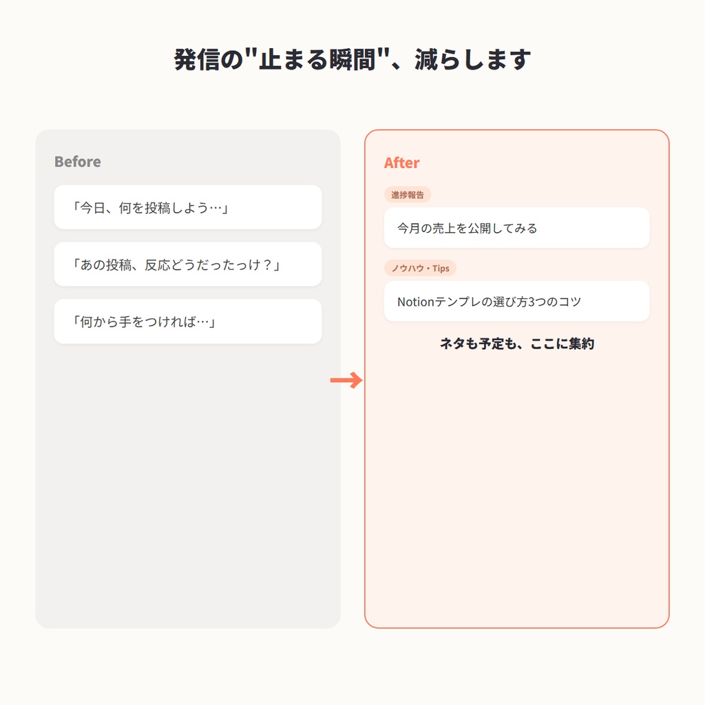 【Notionテンプレート】副業SNS発信管理セット|発信ネタ帳・投稿カレンダー・反応メモ(X・Instagram対応)