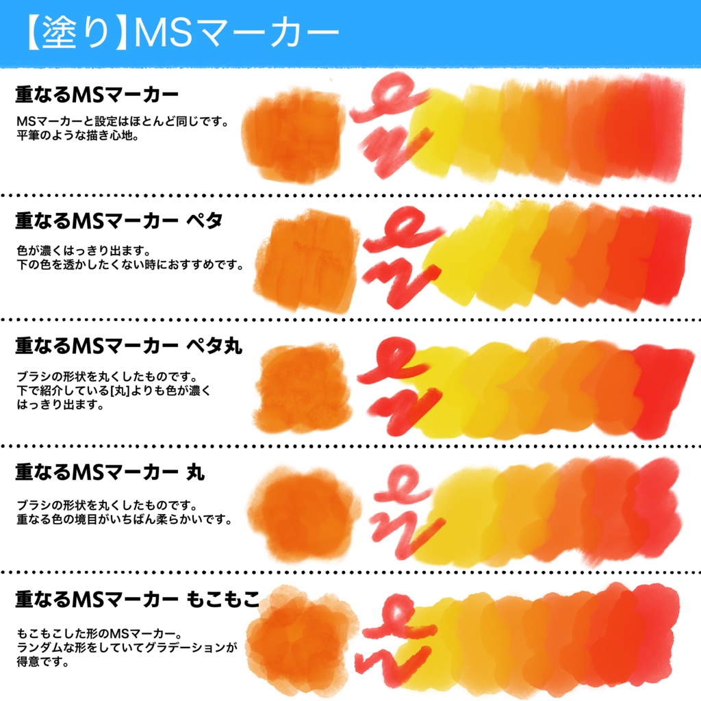 【procreate】【無料版あり】MS改 線画・塗りブラシセット