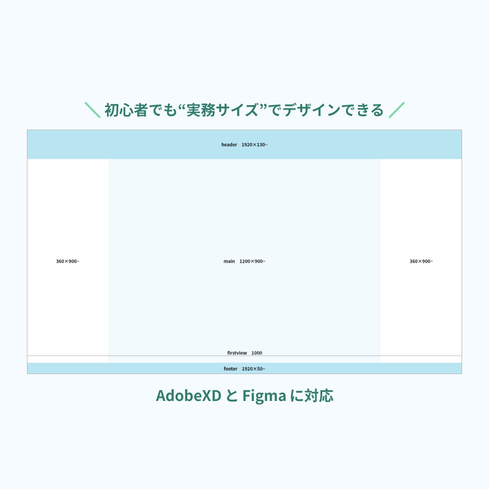 開発用 解像度別アートボード ~ web・タブレット・スマホ・配信用OBS