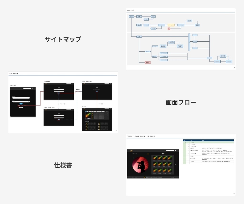 【すぐ使える】ミュージックプレイヤー 画面設計書&サイトマップ