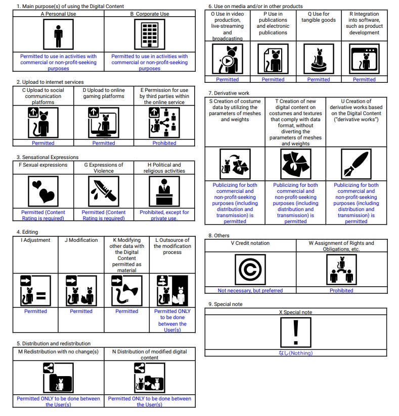 3Dモデル「ロクミミ族」 3D avatar"Rokumimi species"