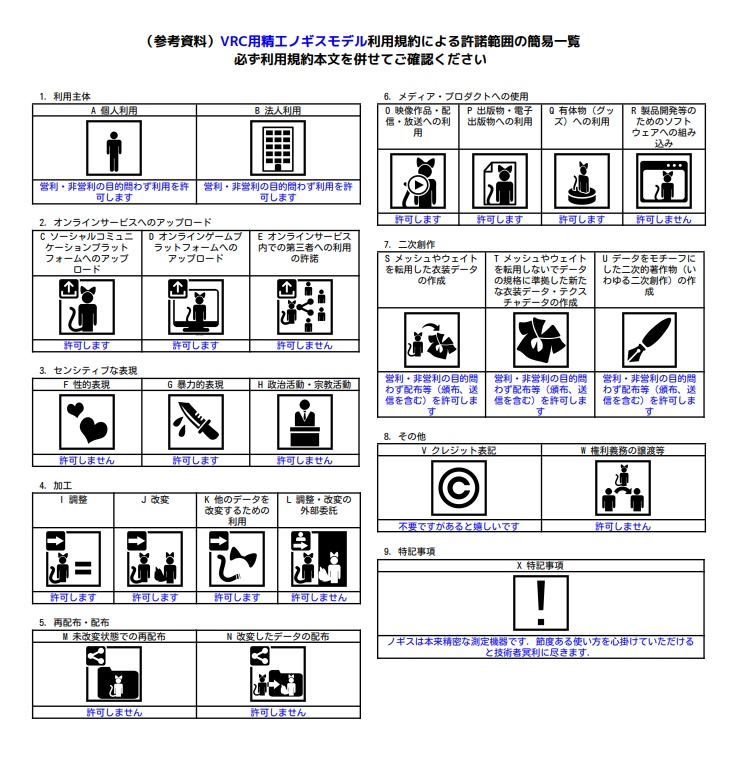 (精工3Dモデル)ノギス