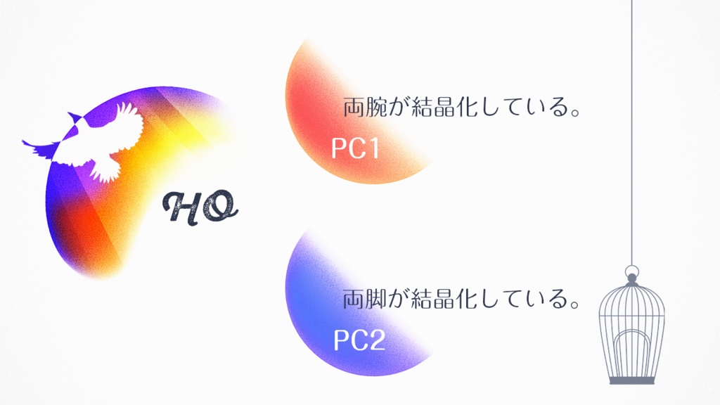 CoC6版『佳雨のファミリア』