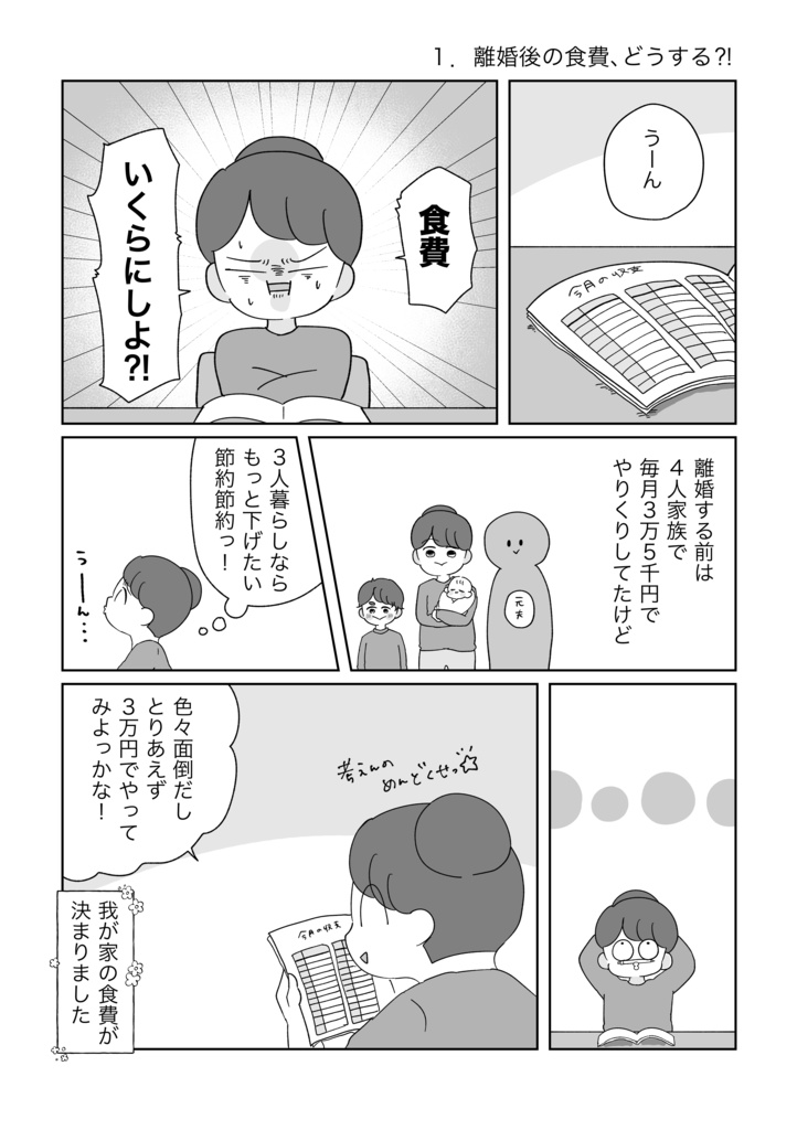 まるたさん家の事情 vol.1