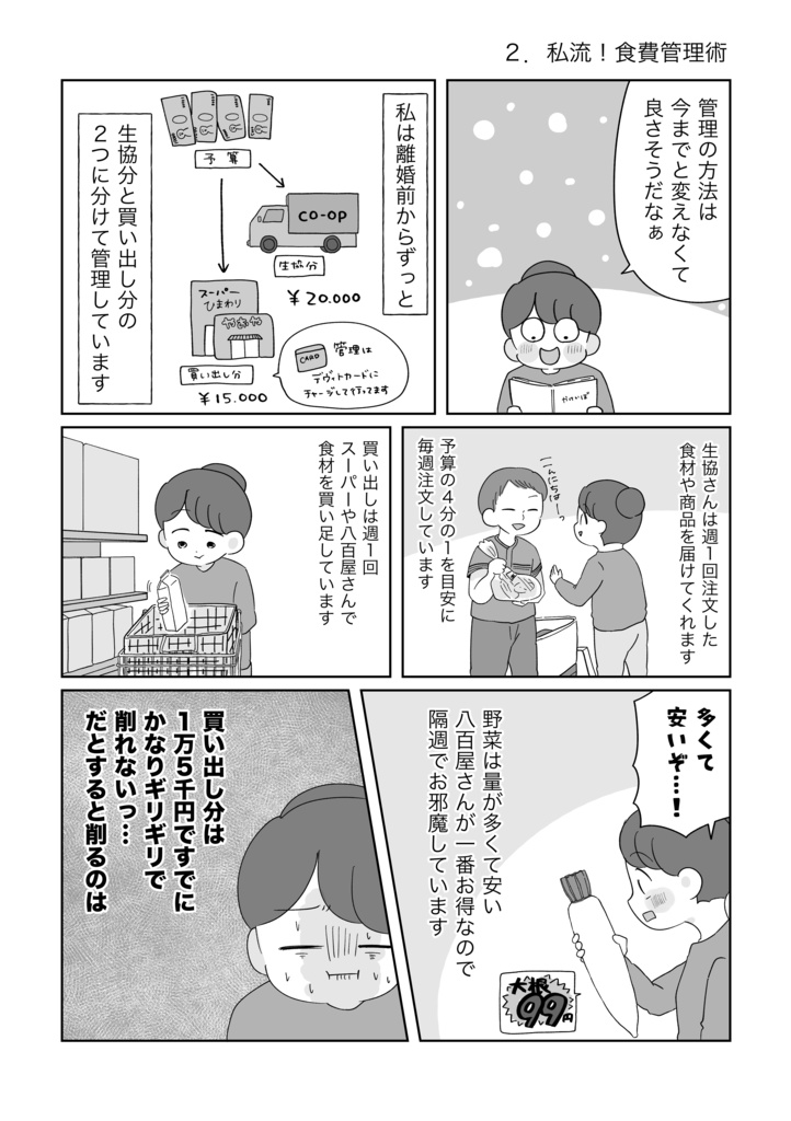 まるたさん家の事情 vol.1