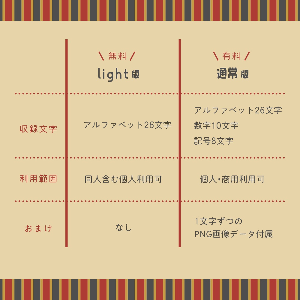 フリー有》アンティーク鍵のかっこいいフォント KEYTIQUE