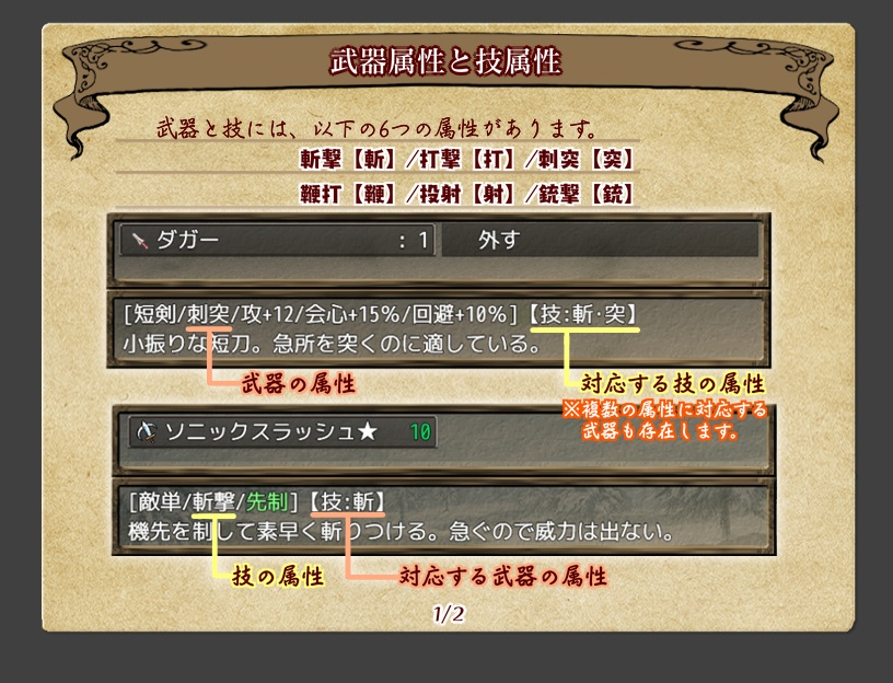 Wizardry Matsu~体験版DL~