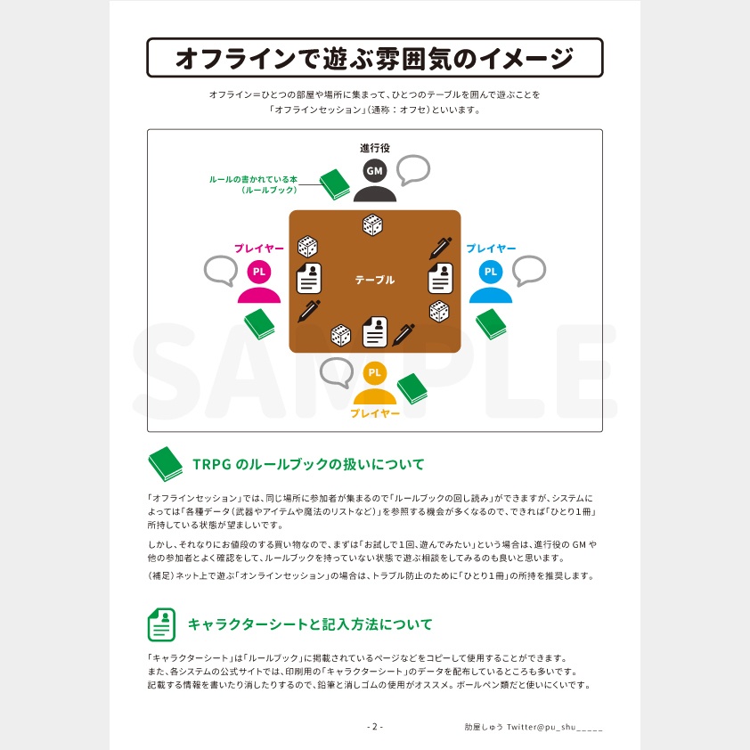 TRPGフリーペーパー「TRPGはいいぞ!」