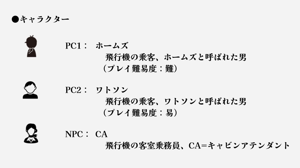 マーダーミステリー『私はホームズではありません!!』