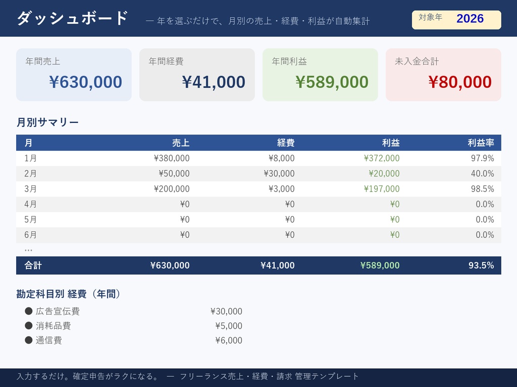 【確定申告ラクラク】フリーランス・個人事業主向け 売上・経費・請求 まるごと管理Excelテンプレート|年を選ぶだけで自動集計