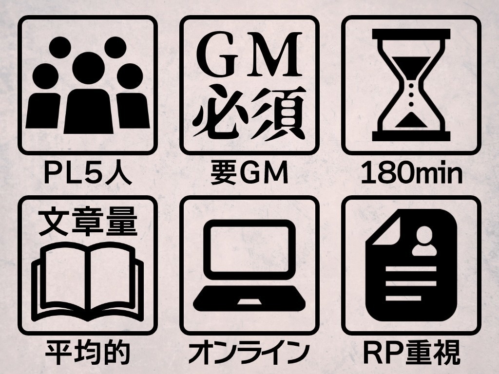 宇宙客船Eitron号の殺人【オンラインマーダーミステリー おすすめ】