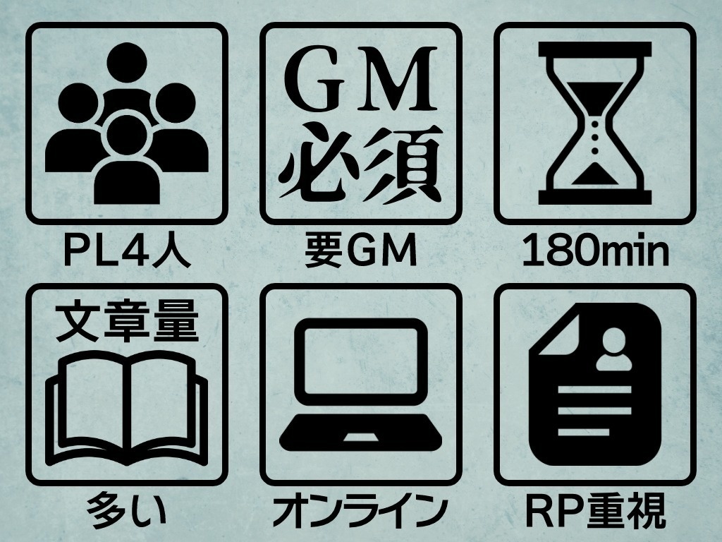 【GM用】水底に招かれて【オンラインマーダーミステリー おすすめ】