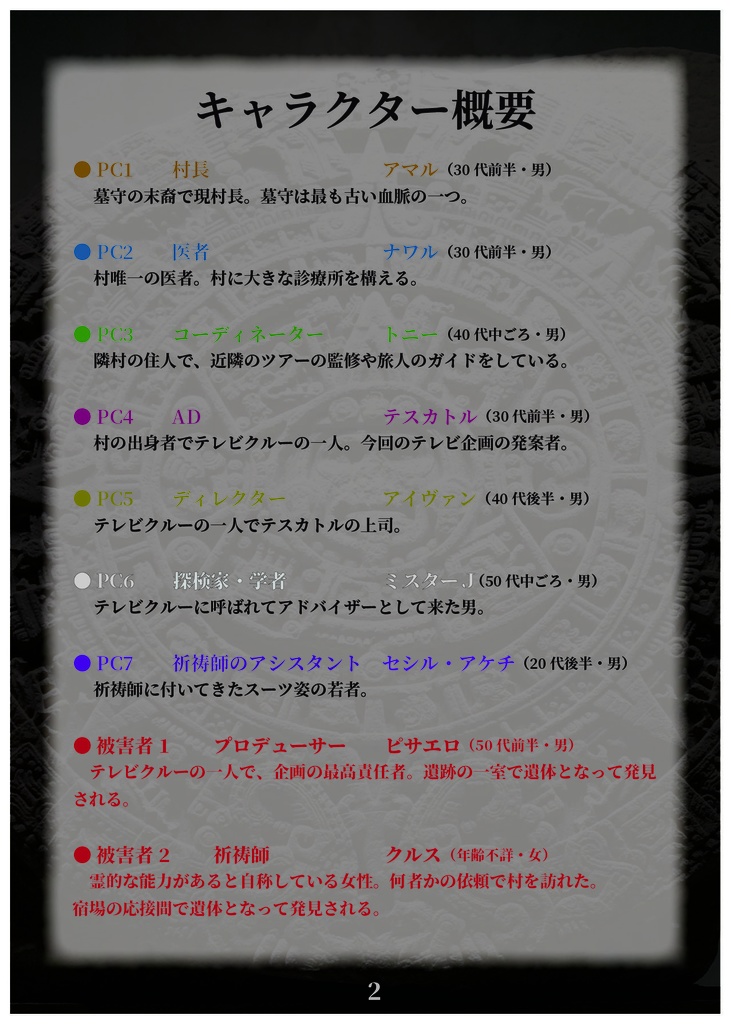 殺意は流転する - 現代編 -【オンラインマーダーミステリー おすすめ】