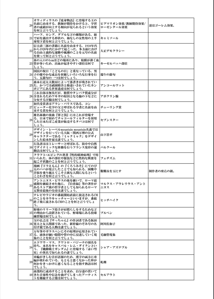MORINORION WHITE/BLACK