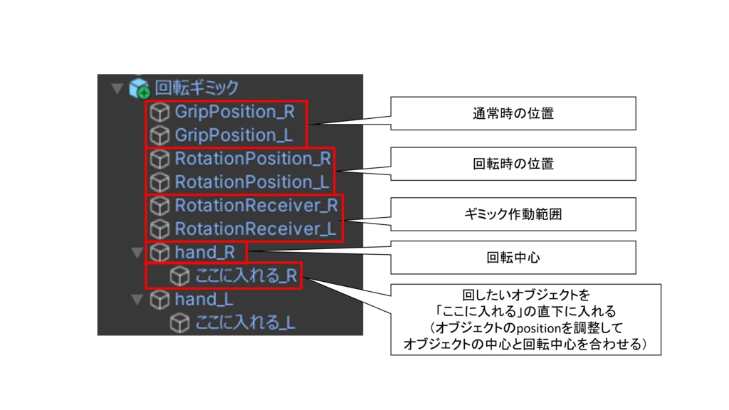 〇〇回しギミック