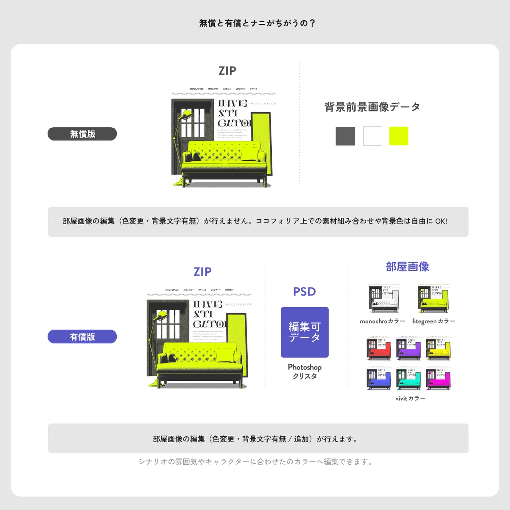 【無償有】ZIP投げるだけココフォリア部屋/modern