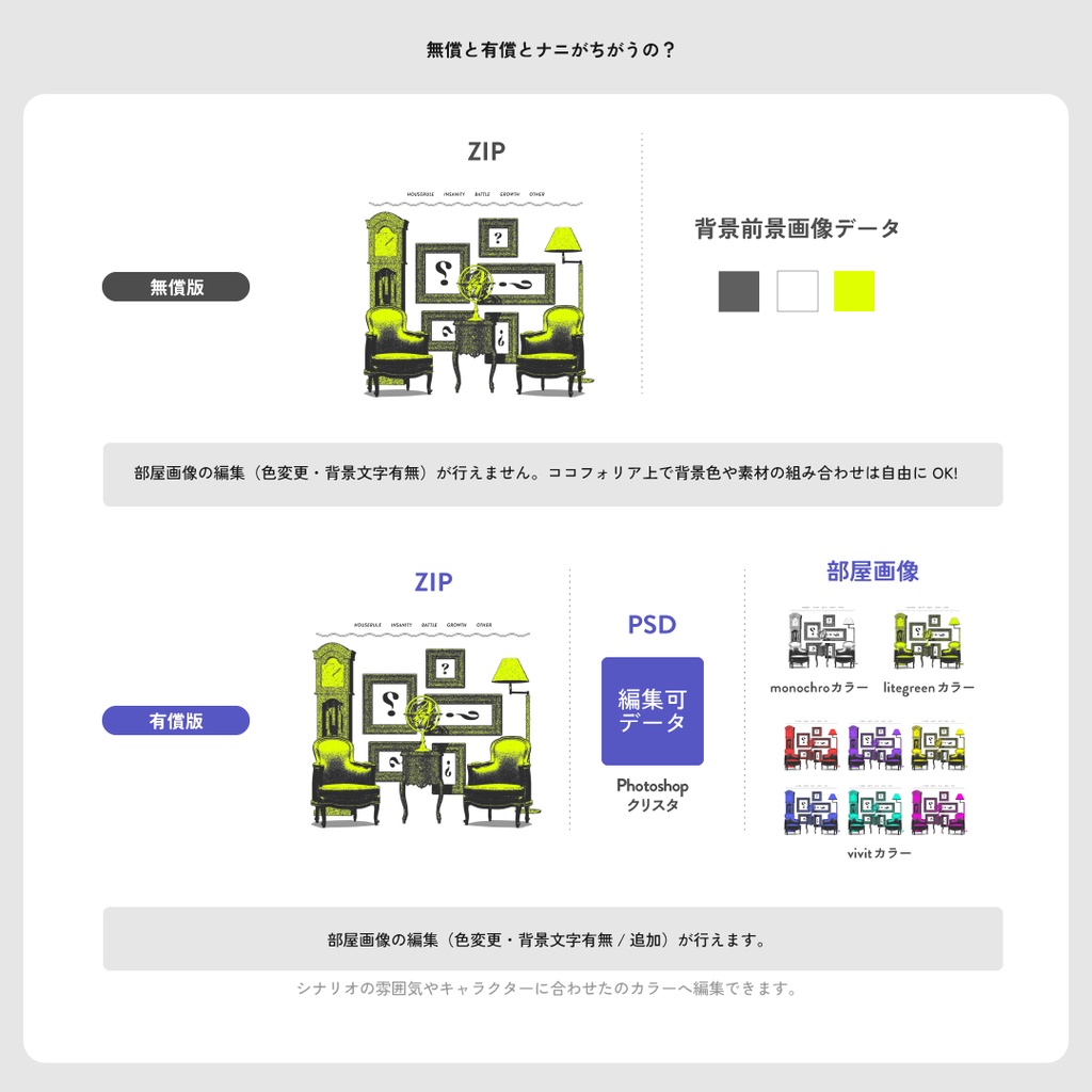 【無償有】ZIP投げるだけココフォリア部屋/antique