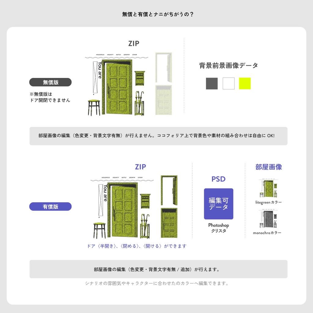 【無償有】ZIP投げるだけココフォリア部屋/door101