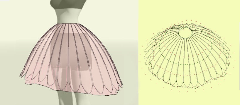 ぷりスカ(R) 3Dモデルファイル No.2 戦士べにさんごのスカート