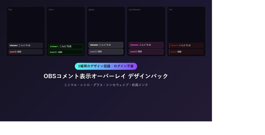 【デザインパック】OBSコメント表示オーバーレイ 5種のデザイン収録
