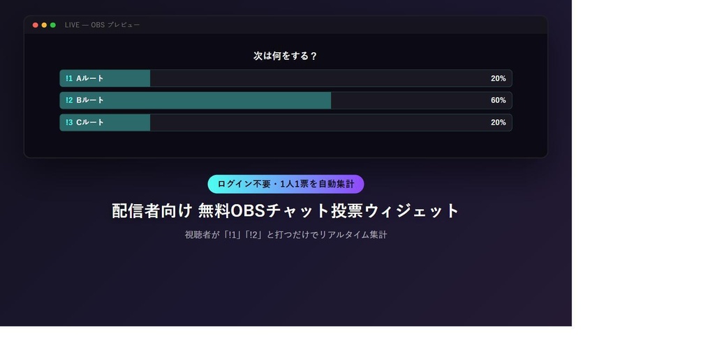【無料】配信者向け OBSチャット投票ウィジェット