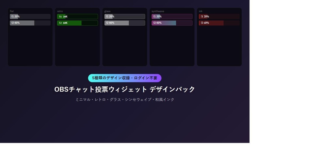 【デザインパック】OBSチャット投票ウィジェット 5種のデザイン収録