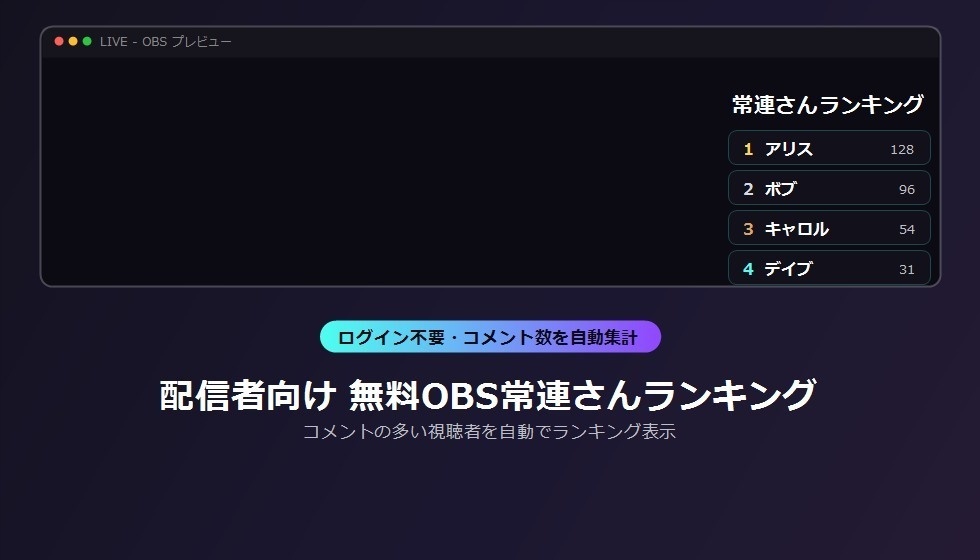 配信者向け 無料OBS常連さんランキングウィジェット