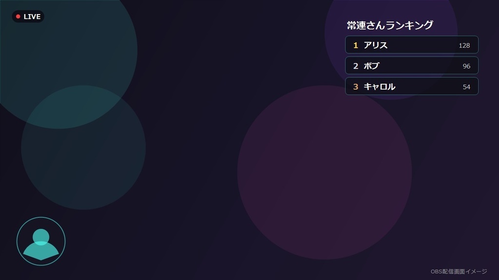 配信者向け 無料OBS常連さんランキングウィジェット