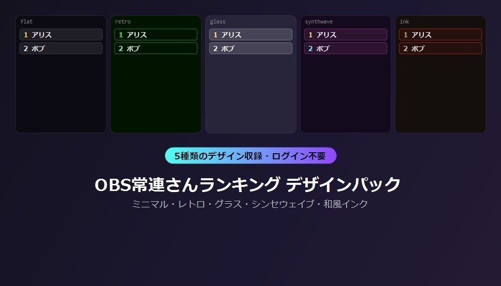 【デザインパック】OBS常連さんランキングウィジェット 5種のデザイン収録