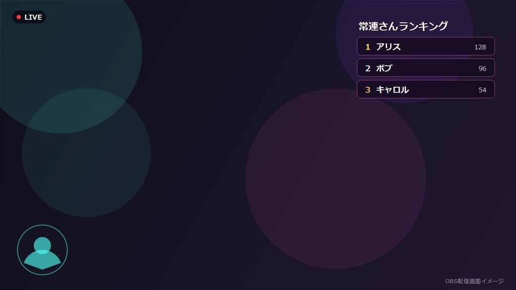 【デザインパック】OBS常連さんランキングウィジェット 5種のデザイン収録