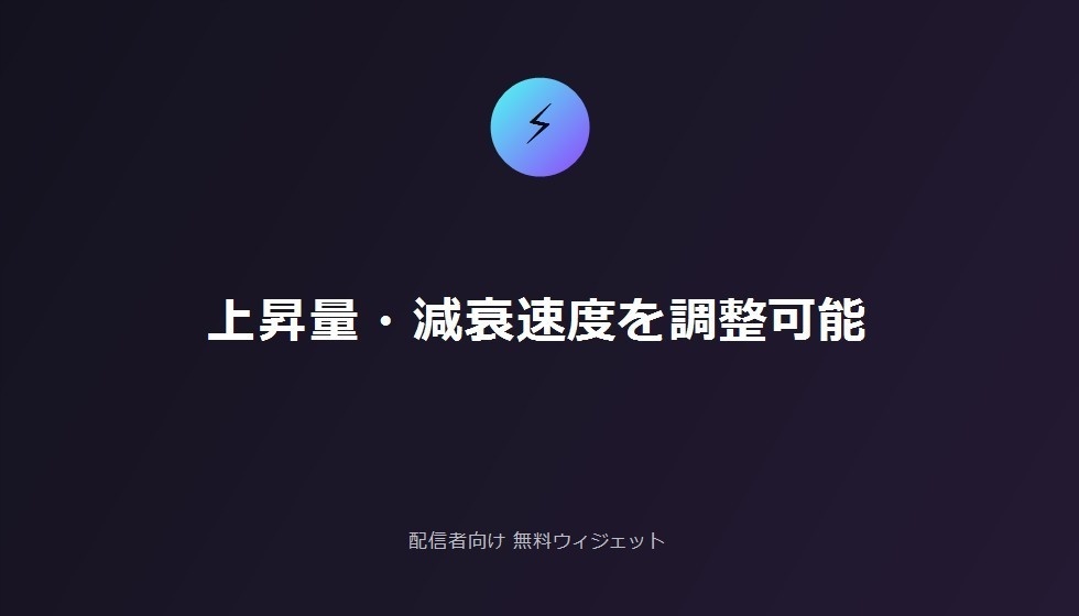 配信者向け 無料チャット反応ハイプメーター