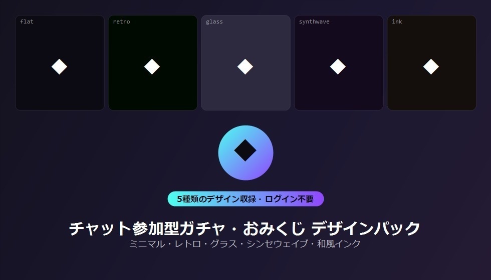 【デザインパック】チャット参加型ガチャ・おみくじ 5種のデザイン収録